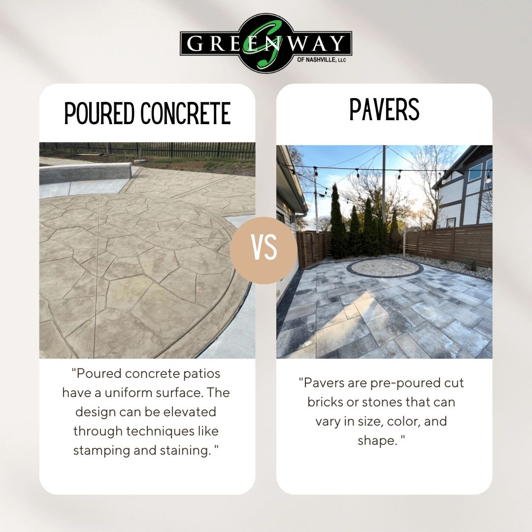 Greenway Nashville Poured Concrete Versus Pave
