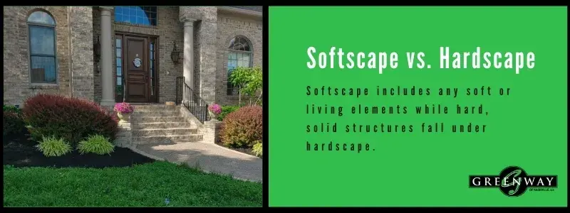 Landscaping Explained Landscaping Explained