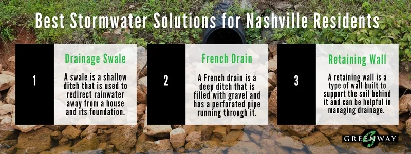 What-Are-the-Best-Stormwater-Solutions-for-Nashville-Residents What Are the Best Stormwater Solutions for Nashville Residents