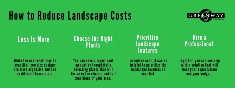How to Reduce Landscape Costs