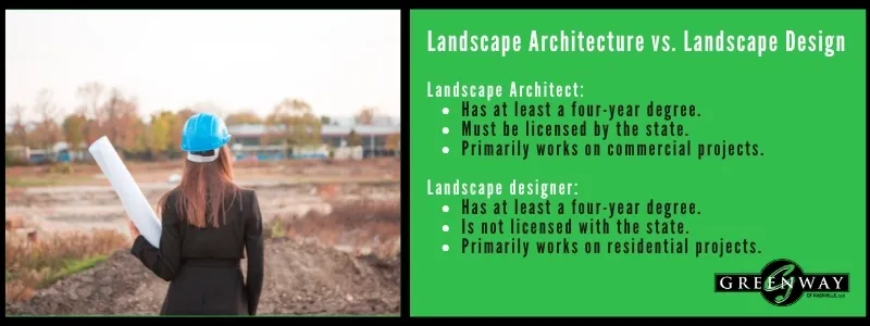 Landscape Architecture vs Landscape Design Landscape Architecture vs Landscape Design