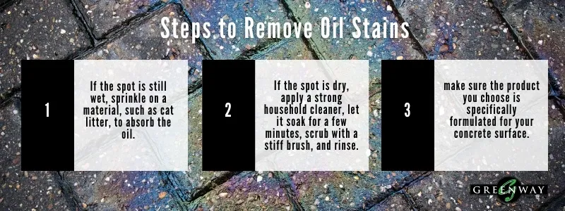 Steps to Remove Oil Stains