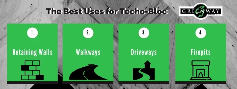 The Best Uses for Techo Bloc
